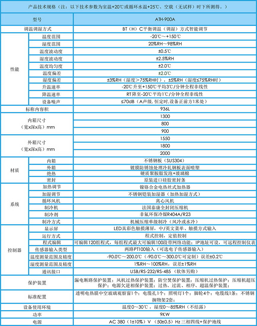 恒溫恒濕試驗(yàn)箱 900L參數(shù)