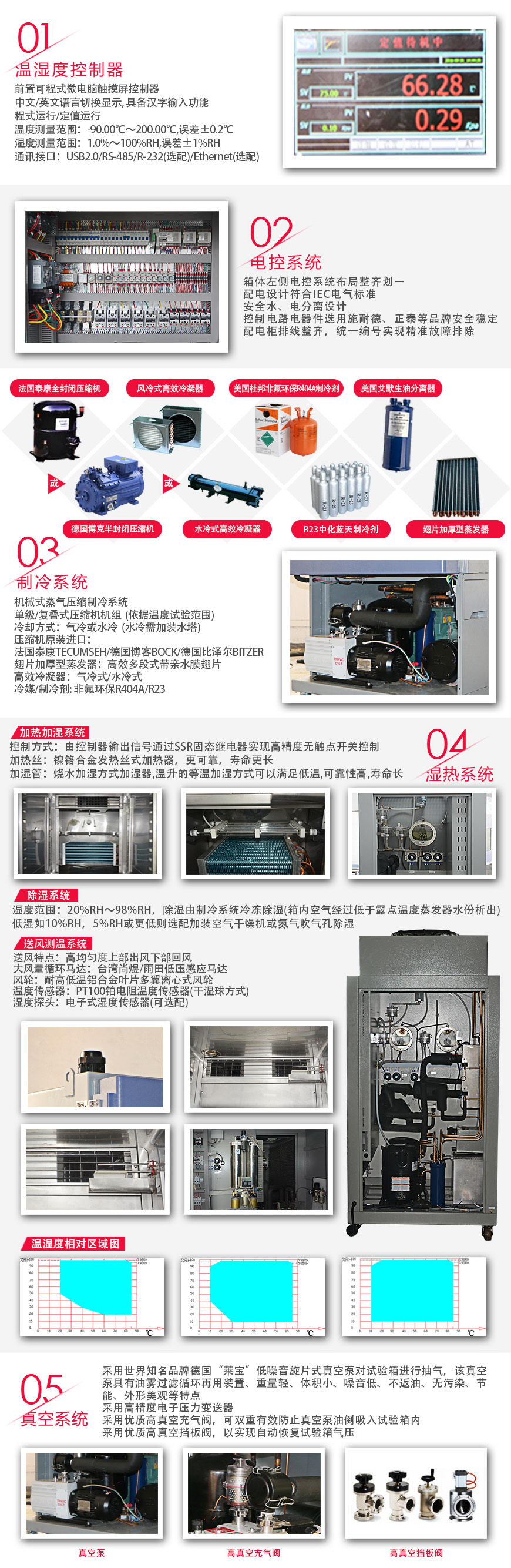 高低溫低氣壓試驗箱ATP-264A系統(tǒng)