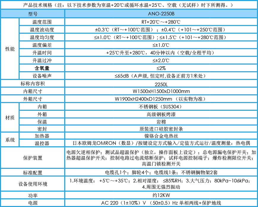 無(wú)氧化烘箱 ANO-2250B參數(shù)