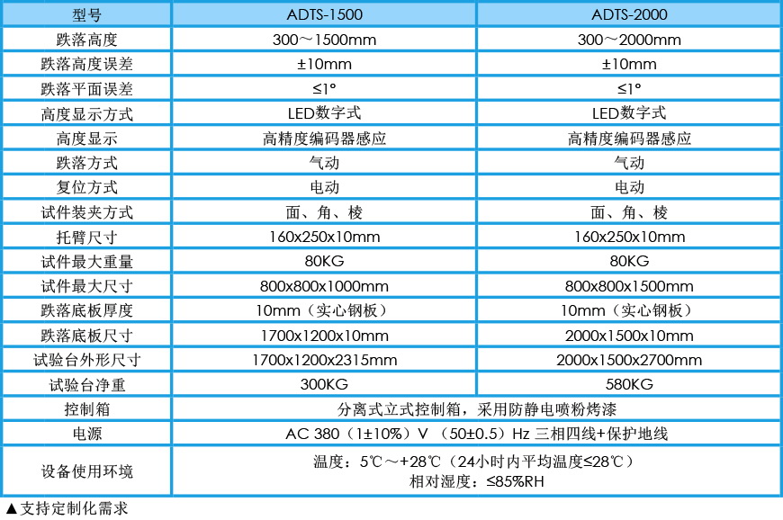 單臂跌落試驗(yàn)機(jī) ADTS系列參數(shù)
