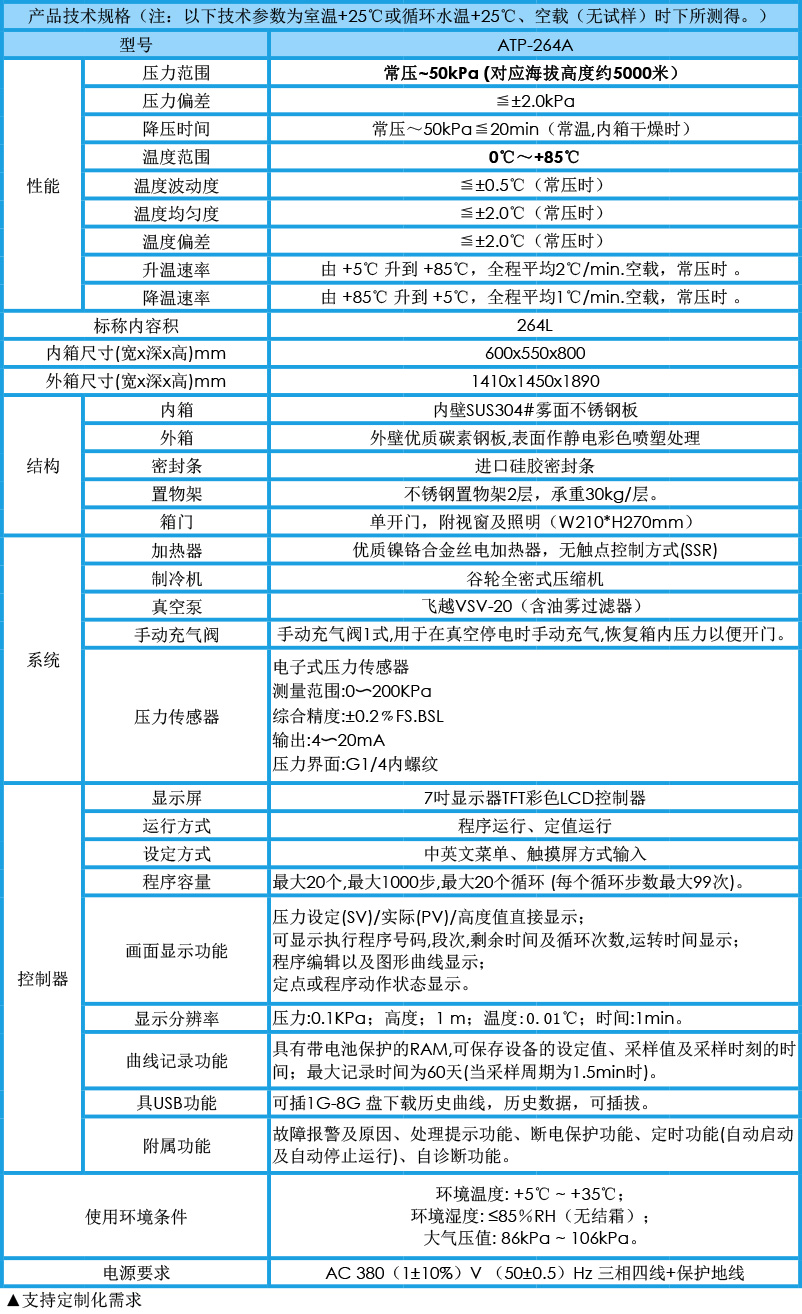 高低溫低氣壓試驗箱ATP-264A參數(shù)