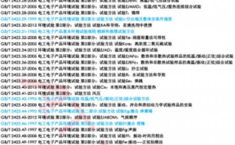 GB國標(biāo)環(huán)境可靠性試驗(yàn)標(biāo)準(zhǔn)一覽
