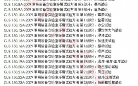GJB國軍標(biāo)環(huán)境可靠性試驗(yàn)標(biāo)準(zhǔn)一覽